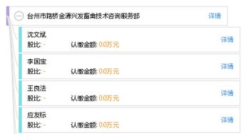 臺(tái)州市路橋金清興發(fā)畜禽技術(shù)咨詢服務(wù)部