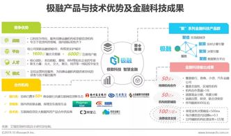 艾瑞咨詢 極融產(chǎn)品及技術(shù)優(yōu)勢(shì)受多持牌機(jī)構(gòu)認(rèn)可