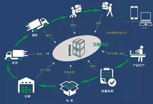 重磅 卓尼縣推出10個重點招商項目