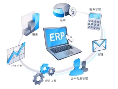 國內(nèi)ERP系統(tǒng)有哪些?